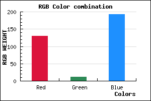 rgb background color #820CC0 mixer