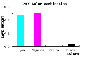 #8278F6 color CMYK mixer