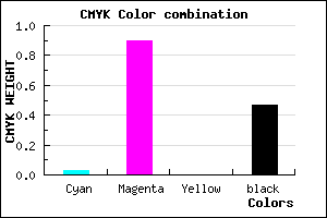 #820E86 color CMYK mixer