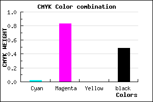 #821684 color CMYK mixer