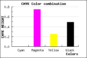 #822061 color CMYK mixer