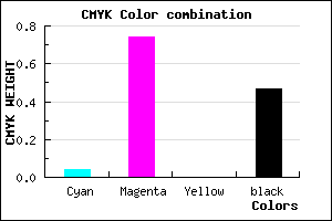 #822488 color CMYK mixer