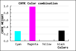 #8204B5 color CMYK mixer