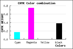 #82289D color CMYK mixer