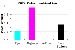#8228A4 color CMYK mixer