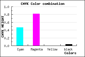 #822CF6 color CMYK mixer