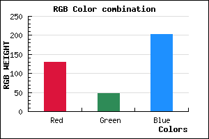 rgb background color #8230CB mixer