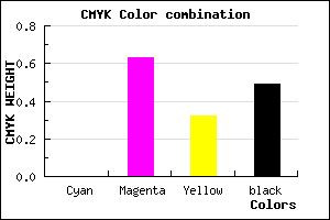 #823058 color CMYK mixer