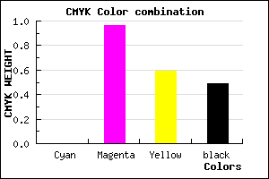 #820535 color CMYK mixer