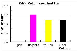 #823343 color CMYK mixer