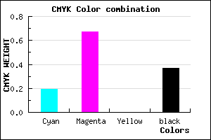 #8235A1 color CMYK mixer