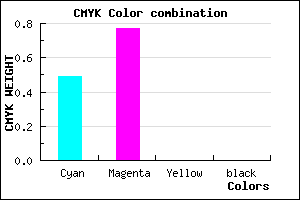 #823AFF color CMYK mixer