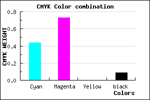#823EE8 color CMYK mixer