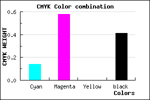 #823F97 color CMYK mixer