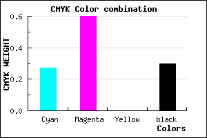 #8248B2 color CMYK mixer
