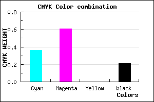 #824ECA color CMYK mixer