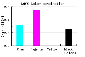 #8255BD color CMYK mixer