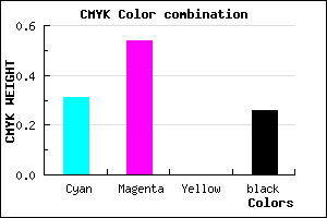 #8257BD color CMYK mixer