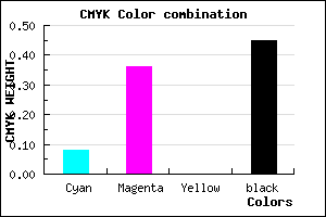 #825A8D color CMYK mixer