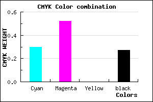 #825ABA color CMYK mixer