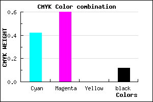 #825AE0 color CMYK mixer