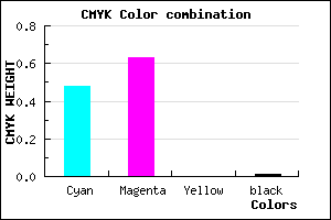 #825EFC color CMYK mixer