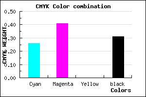 #8369B1 color CMYK mixer