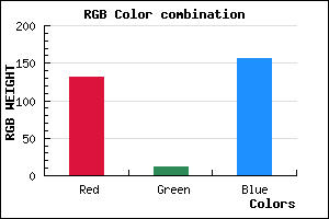 rgb background color #830B9C mixer