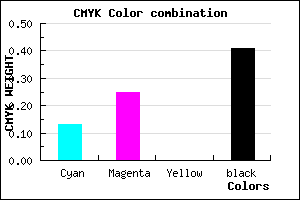 #837197 color CMYK mixer