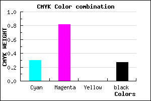 #8321BB color CMYK mixer
