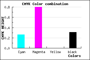 #8324B0 color CMYK mixer