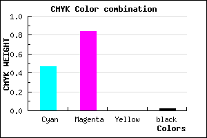 #8327F9 color CMYK mixer