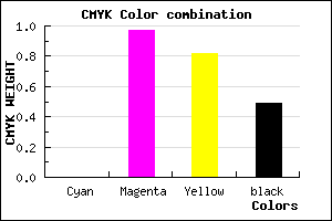 #830418 color CMYK mixer