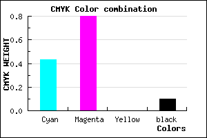 #832DE6 color CMYK mixer