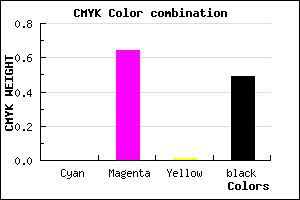 #832F82 color CMYK mixer