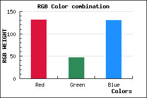 rgb background color #832F82 mixer