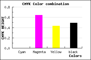 #832F4B color CMYK mixer