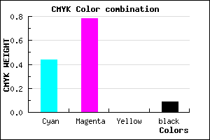 #8332E8 color CMYK mixer