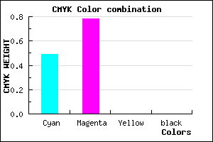 #8339FF color CMYK mixer