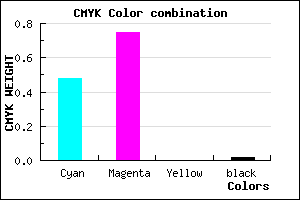 #833EFA color CMYK mixer