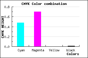 #834CFC color CMYK mixer