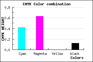 #8352E0 color CMYK mixer