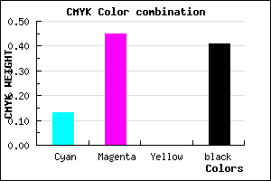 #835397 color CMYK mixer