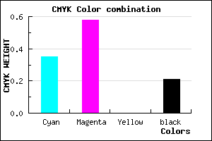 #8354CA color CMYK mixer