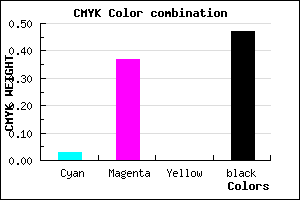 #835587 color CMYK mixer