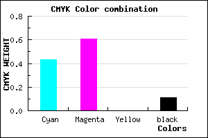 #835AE4 color CMYK mixer