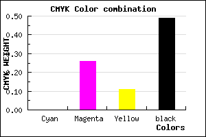 #836174 color CMYK mixer
