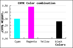 #8362BC color CMYK mixer