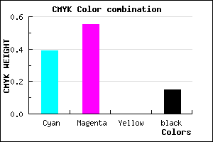 #8362D8 color CMYK mixer