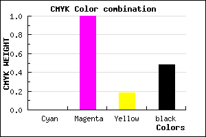 #84006C color CMYK mixer